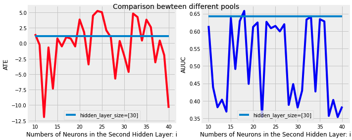 Different_pools